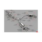 Catback Exhaust System S6/S7 (C7) Fits 2013-2018 Audi S6, S7 APR