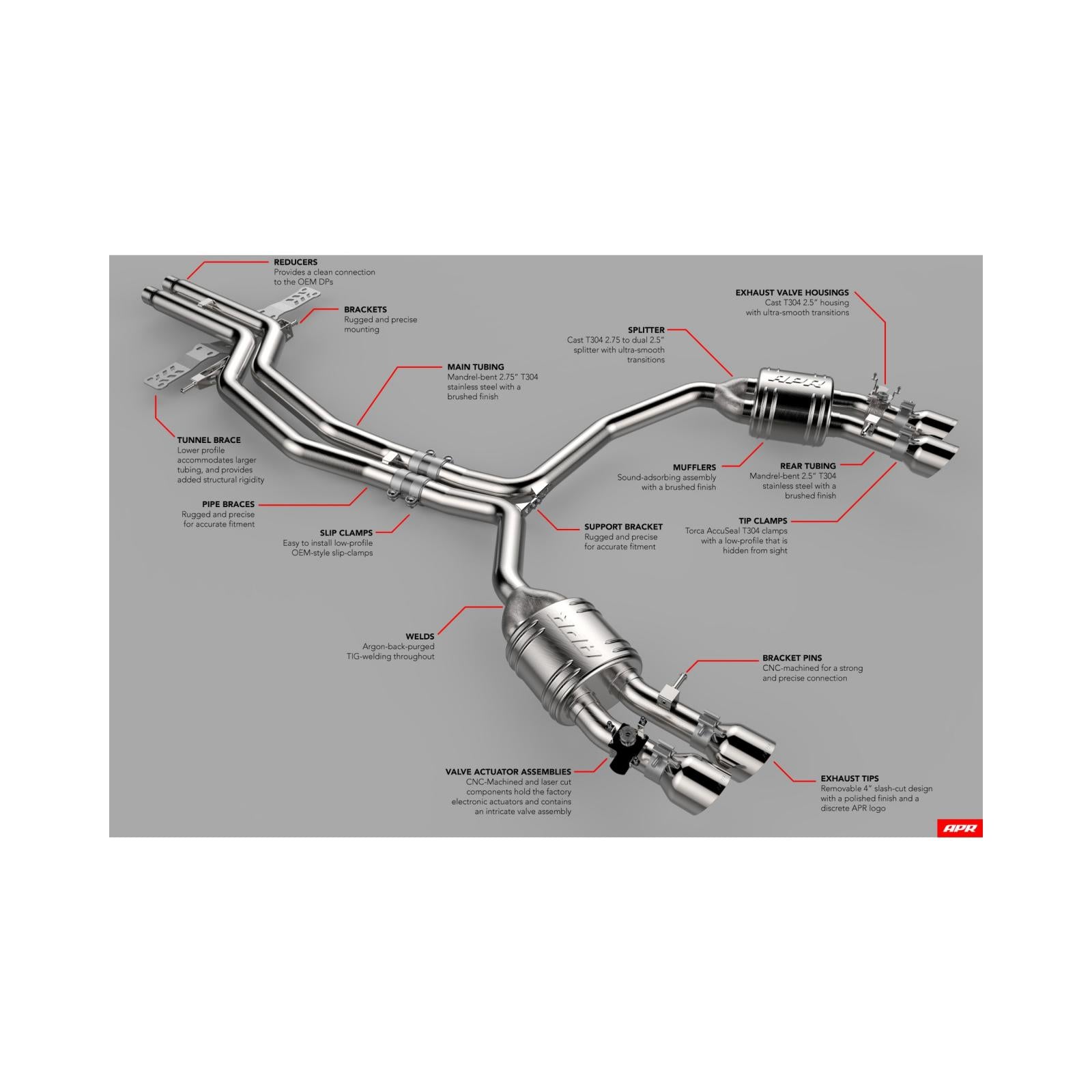 Catback Exhaust System S6/S7 (C7) Fits 2013-2018 Audi S6, S7 APR