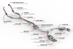 Catback Exhaust System S4 / S5 (B9) Fits Audi S4 18-25, S5 18-25 APR