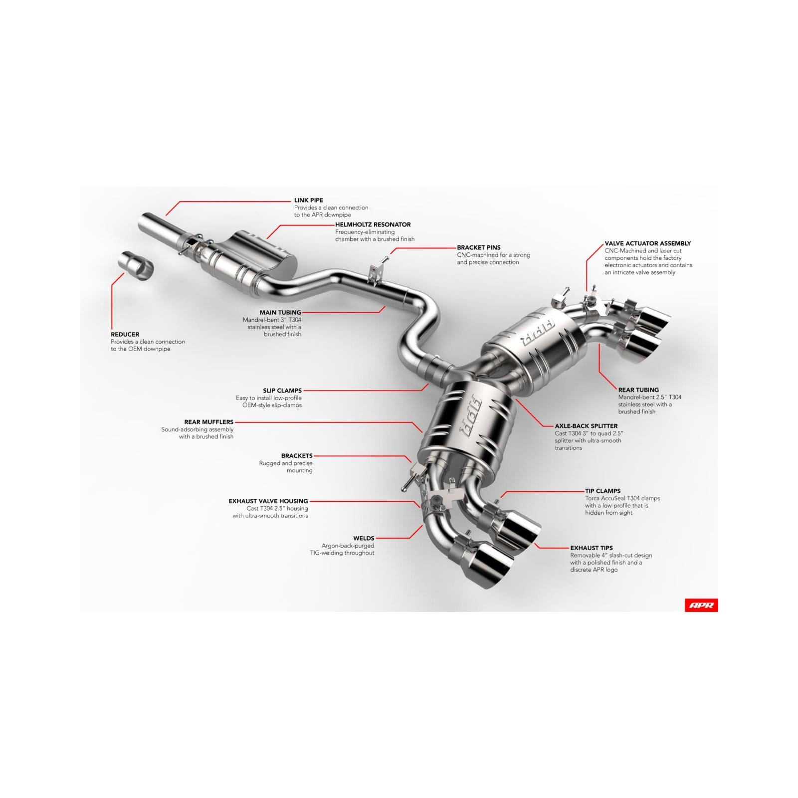 Catback Exhaust System Golf R (MK7) Fits 2015-2017 Volkswagen Golf R APR