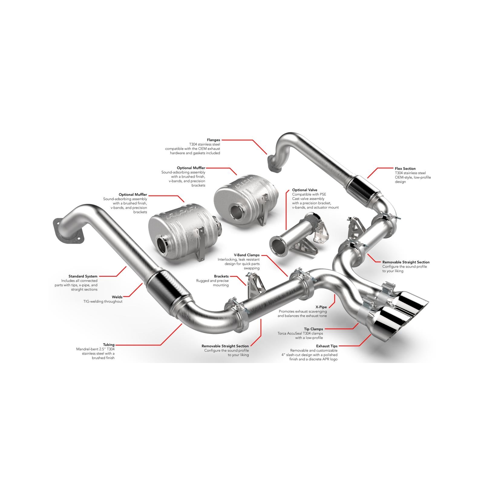 Catback Exhaust System Fits 2017-2024 Porsche Boxster and Cayman 2.0T and 2.5T APR