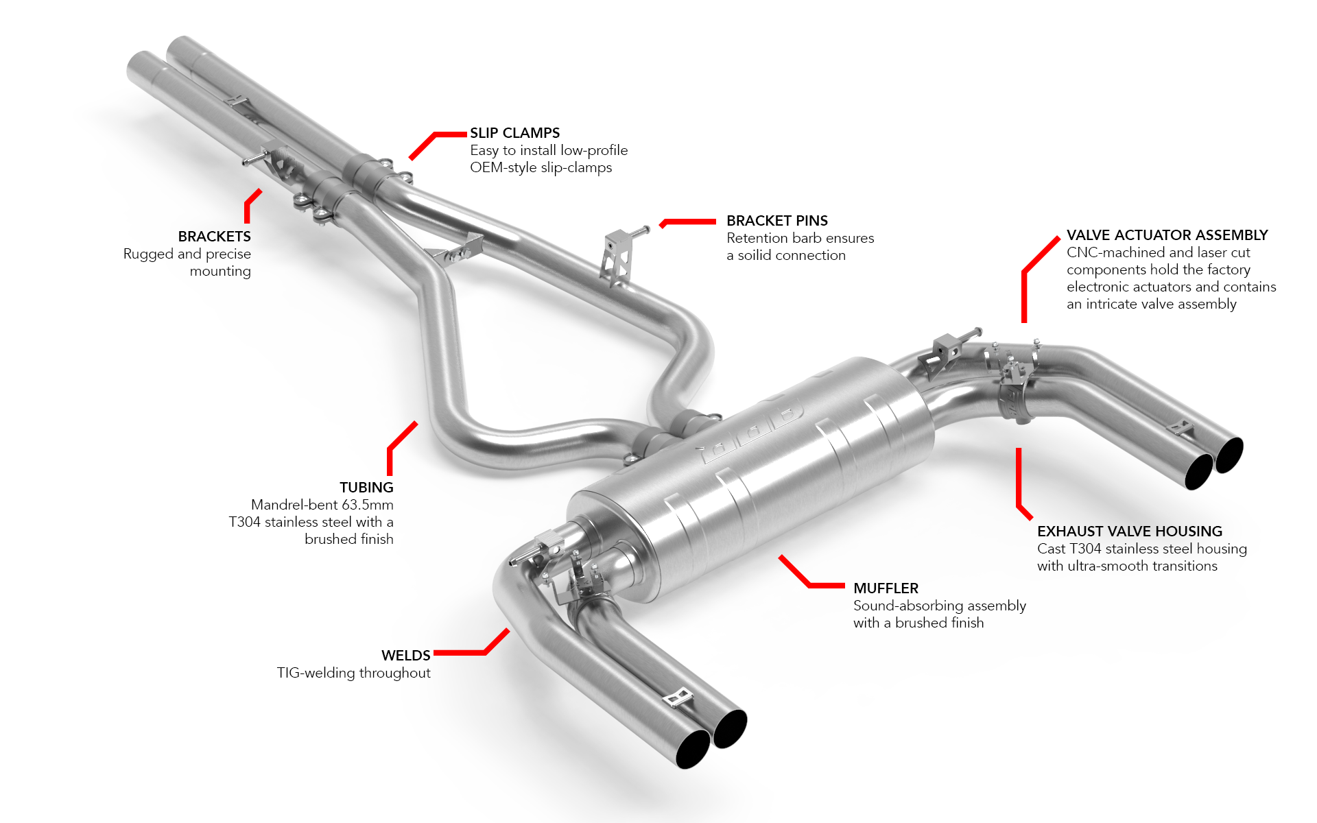 Catback Exhaust System Fits 2022-2024 Audi RS3 Sedan APR